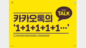 [카드뉴스] 또 깨지는 카톡…‘끼워 팔기’ 논란