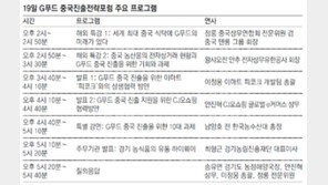 [HBR]‘팜푸드 한류’ 전략 논의… 中소비자 사로잡을 농산물 노하우 제시