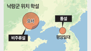 낙랑군 위치 평양이냐 요서냐… 한군현 놓고 ‘맞짱’