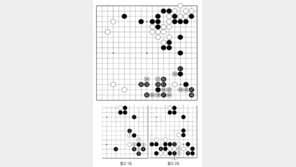 [바둑]제59기 국수전… 인내
