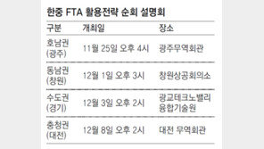 [DBR]“中企, 한중 FTA 활용 저조… 정보제공-우수사례 확산 나서야” 