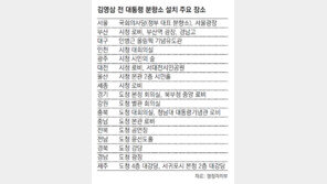 DJ 고향에서도… 부산 모교에서도… 전국 분향소 189곳 조문객 줄이어