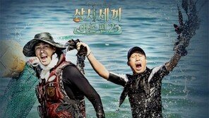 유해진 출연료, 올해만 23억 벌었다…광고 한편에 얼마?