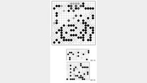 [바둑]제59기 국수전… 긴장의 끈이 풀리다