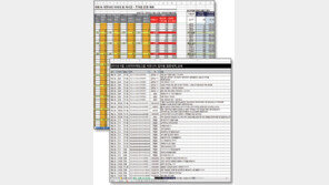 속지 말자 ‘댓글발’