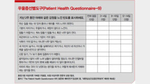 “정신병원 2박3일 쉬러 가요”