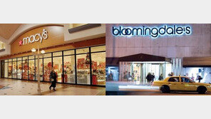 정확하고 빠른 의사결정 필요