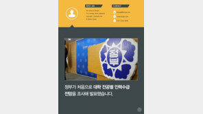 [카드뉴스] ‘문송’ ‘인구론’… “문과라서 죄송합니다”