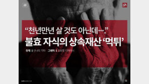 [카드뉴스]“각서까지 받았는데…” 불효자식의 상속재산 ‘먹튀’