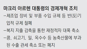 포퓰리즘 수술 나선 아르헨, 노조 반발-인플레와의 싸움