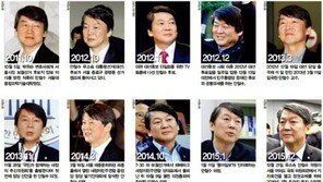 헤어스타일로 본 안철수의 권력 의지