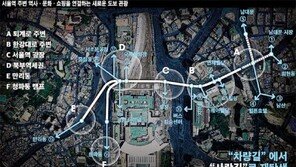 서울역 고가도로 공원 웃는 자, 우는 자