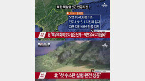 [북한 수소폭탄] 국정원 “북한, 미·중에 사전 통보 없었다”
