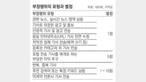 시늉뿐인 사이비 언론 퇴출 