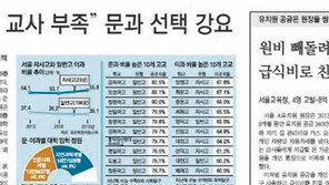 [함께 읽는 동아일보]‘유치원 공금 횡령 원장들’ 허탈