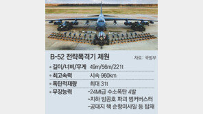B-52, 김정은 지하벙커도 파괴 능력 