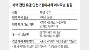 백악관 비서실장 “北, 국제 왕따…핵 포기때까지 계속 고립시킬 것”