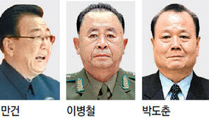 北 ‘수소폭탄 3인방’에 이만건 새로 등장
