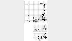 [바둑]제59기 국수전… 신중한 행보