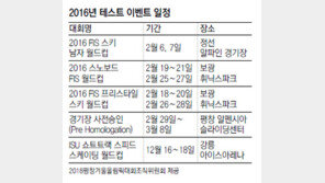 [평창겨울올림픽 G-2년]2016 FIS 스키남자 월드컵 2월초 정선에서 ‘시험무대’
