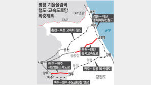 [평창겨울올림픽 G-2년]복선철도 개통 땐 서울∼강릉 1시간 12분 
