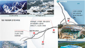 [평창겨울올림픽 G-2년]全 경기장이 30분 거리… 관중의 함성 평창에 울려퍼진다