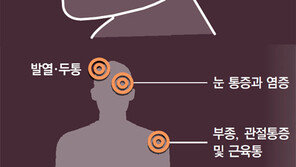 신혼여행지 바꾸고, 해외 다녀온뒤 검사 요청… 국내도 긴장