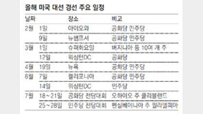 NYT “美현대사서 가장 자질 뛰어난 힐러리 지지”