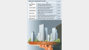 부동산 중개-이사-관리, 2016년말부터 원스톱 서비스