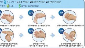 손 씻는 방법,‘컴퓨터 키보드·마우스 만진후’ 꼭 씻을 것… 각종 세균 득실