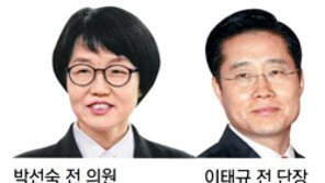 私黨化 논란에 한발 빼는 安측근