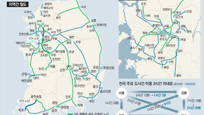 시속 250km ‘준KTX’ 투입… 서울∼강릉 1시간 7분