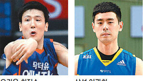 예비역 병장들 펄펄… 오리온 - 삼성 ‘함박웃음’