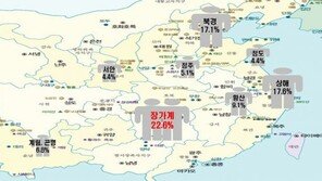 모두투어, 중국 최대 관광지 장가계와 MOU 체결