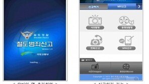 철도 선로에 누운 인증샷 올렸다 과태료 25만원