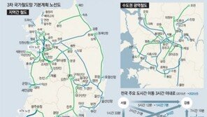 3차 국가철도망 계획 발표…주요 수혜지역은?