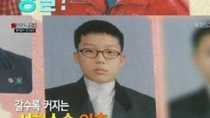 큐브엔터와 전속계약 허경환, 학창시절 사진 눈길 “공부에 전념했다”