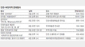 인천-부천지역 문화행사