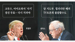 [2016 美 대선]첫 경선부터 “무효… 재검표” 불복 