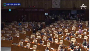 [영상]원샷법 국회 통과, “의원도 아니면서” “버르장머리 없는”…막말·고성 ‘난장판’