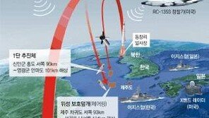 한미일 국방당국, 北 ‘로켓’ 발사 대응 집중 논의…한민구 장관 “능동적으로 대처할 것”