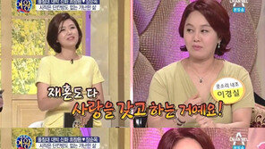 이경실 남편 법정구속…이경실 과거 “재혼 돈 아닌 사랑, 재혼女 어떻게 보는 거야?”