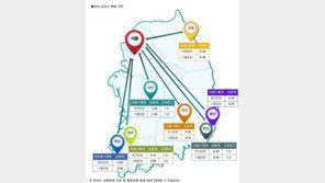 고속도로교통상황, 귀성길 평균 서울→부산 5시간20분…정체 가장 심한 시간은? 