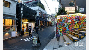 젠트리피케이션 뜻, ‘홍익대’, ‘경리단길’ 등에서 벌어진 현상