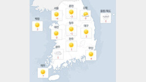 서울 낮 최고 4도로 '포근'…미세먼지 '보통'