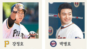 코리안 메이저리거 타자들 2016시즌 예상 성적은?