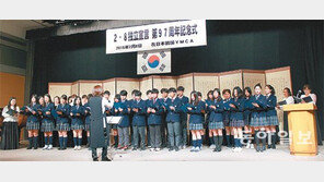 애국지사들 “가만히 있을수야” 3·1운동 거사 준비 