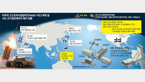 美 “사드 결론 최대한 빨리”… 도입 결정땐 열흘안에 실전배치