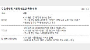 웹소설 빅뱅… 콘텐츠 생태계 바꾼다 