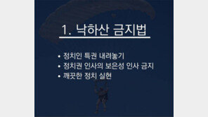 국민의당 1호 법안은 낙하산 금지법 “깨끗한 정치실현 하겠다”